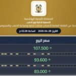 واجهة تعرض أسعار الذهب: عيارات 24K و21K و18K مع أسعار البيع والشراء وتاريخ التحديث في الأعلى.