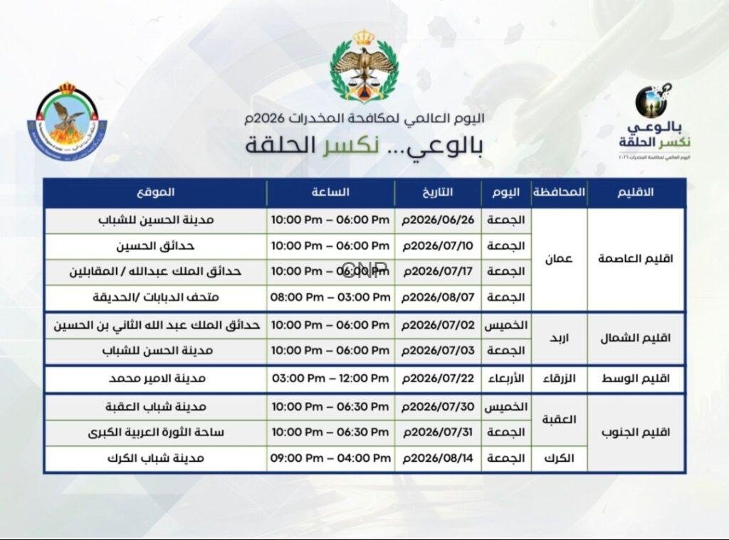 barrr - Center News Network Poster schedule for World Drug Day 2026 in Arabic, listing dates, times, and venues across governorates.