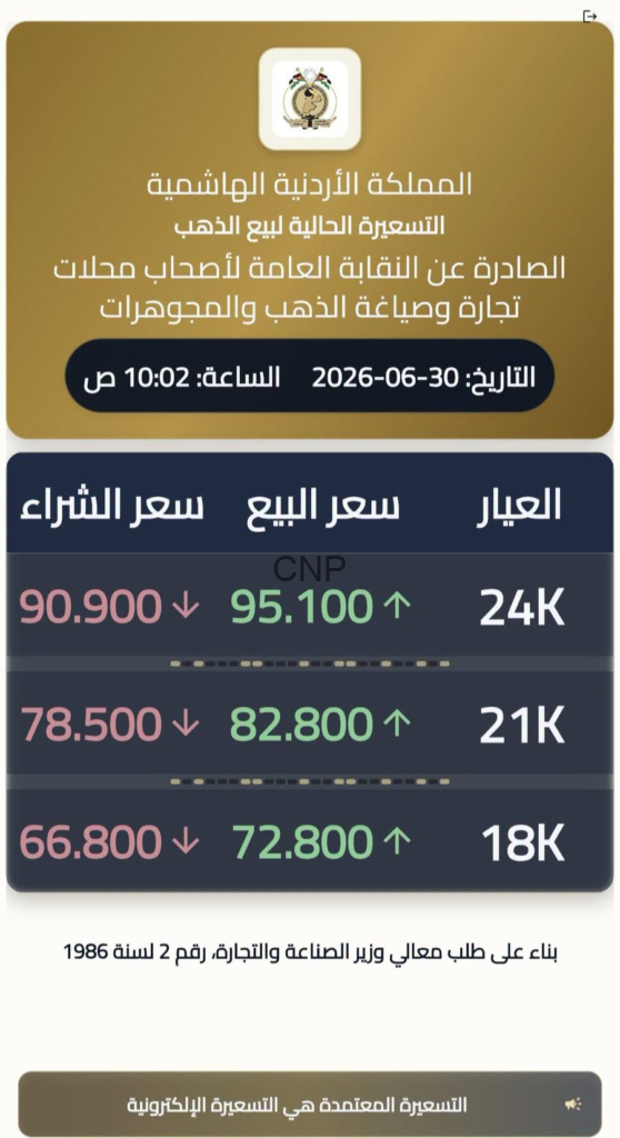Arabic gold-price display with government emblem, showing 24K buy/sell prices in three rows and a caption about a ministry order.