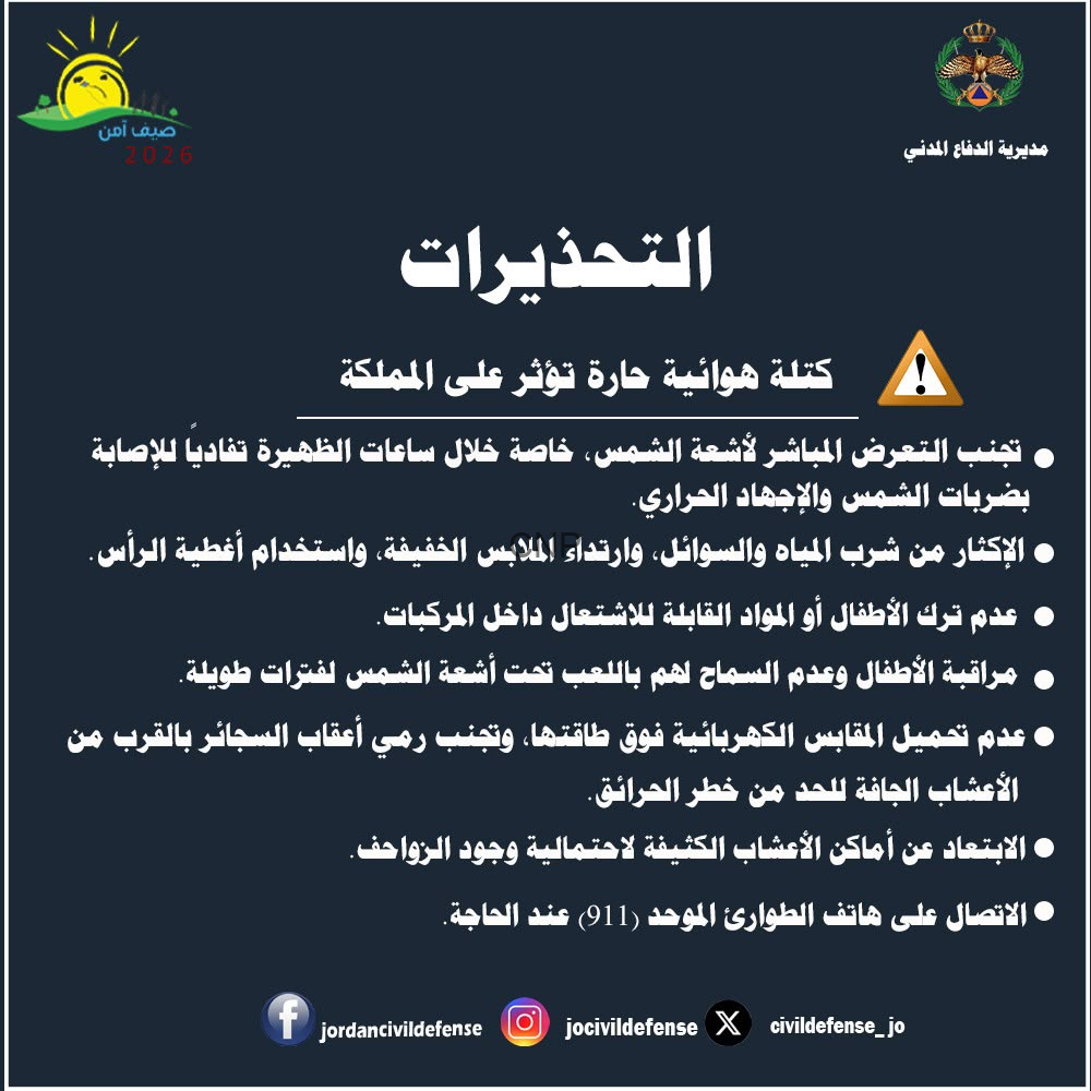image - Center News Network Announcement-style poster in Arabic warning of hot weather and its dangers, with a bullet list of precautions on a dark blue background and logos in corners.