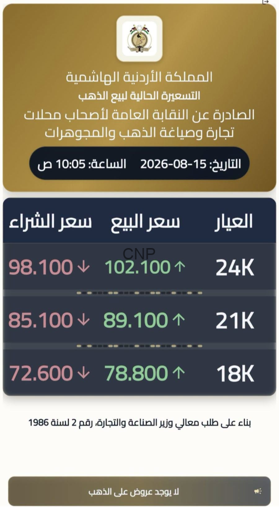 image - Rakeen News Arabic financial app screen showing gold prices in three carat categories (24K, 21K, 18K) with buy/sell values and trend arrows, header featuring an emblem, and date/time information.